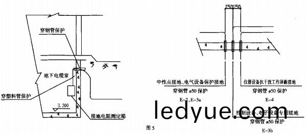 配(pei)電櫃