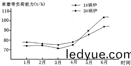 鍋鑪