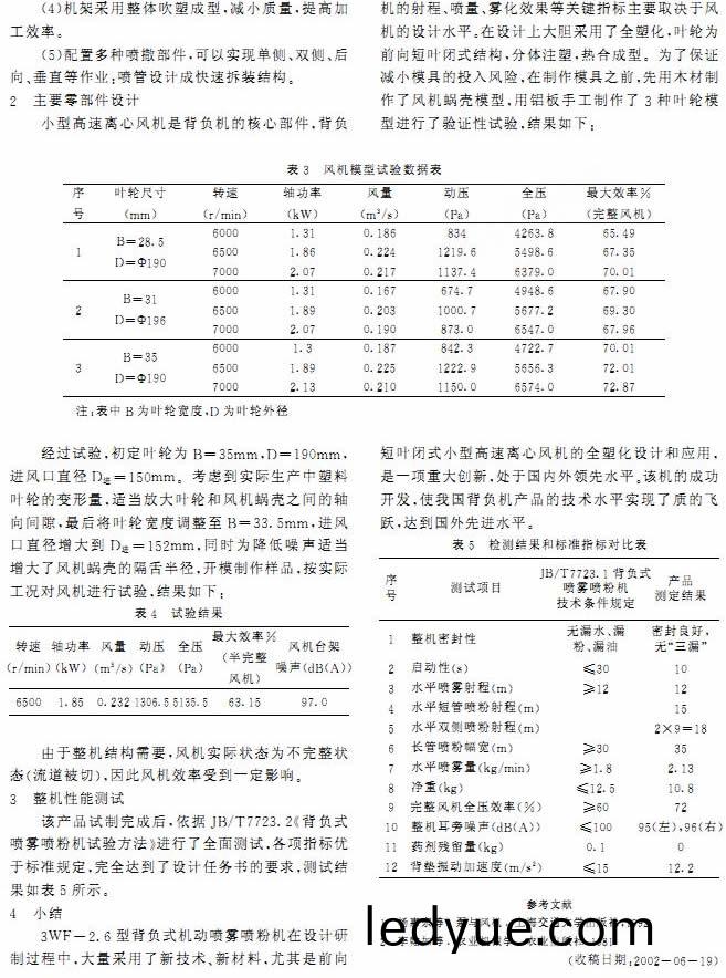 離(li)心(xin)風機