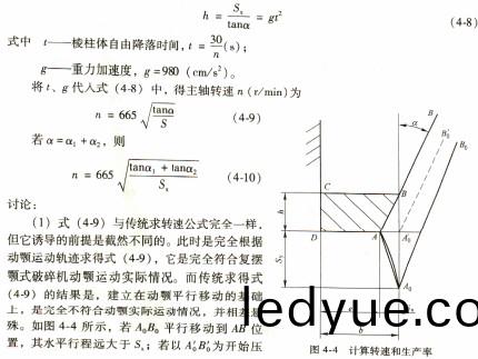 顎式破碎機(ji)計(ji)算(suan)