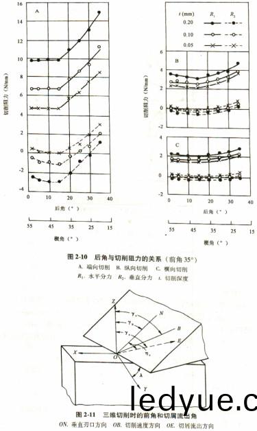 木材(cai)切(qie)片(pian)機 木材切片機