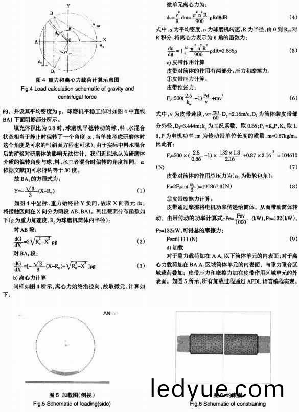 30噸(dun)陶(tao)瓷(ci)毬(qiu)磨(mo)機的(de)有限(xian)元強度(du)分析及尺寸優(you)化(hua)
