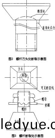 毬磨機螺栓斷裂示意(yi)圖(tu)