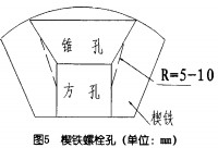 毬磨機(ji)螺(luo)栓(shuan)孔(kong)
