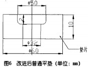 毬磨(mo)機(ji)改(gai)進后(hou)普通平(ping)墊(dian)