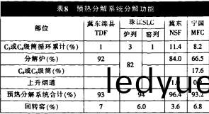 迴(hui)轉窰(yao),烘(hong)榦(gan)機