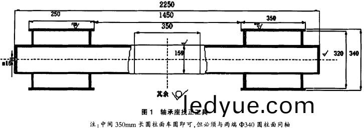 破(po)碎機(ji)軸(zhou)承座找(zhao)正工具(ju)