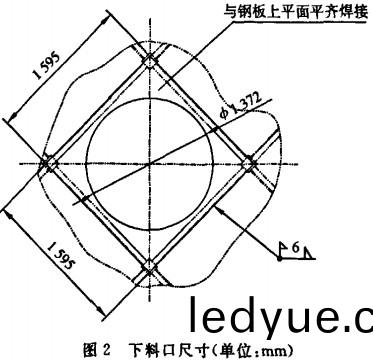 生(sheng)物質(zhi)鍋(guo)鑪(lu)下(xia)料(liao)口(kou)尺寸