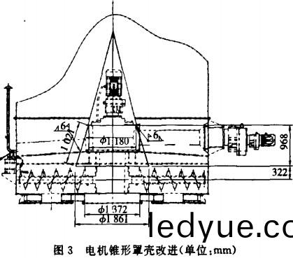 電機錐(zhui)形罩(zhao)殼改進
