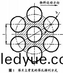 破(po)碎(sui)機粉(fen)碎(sui)機 破碎(sui)機(ji)粉碎(sui)機