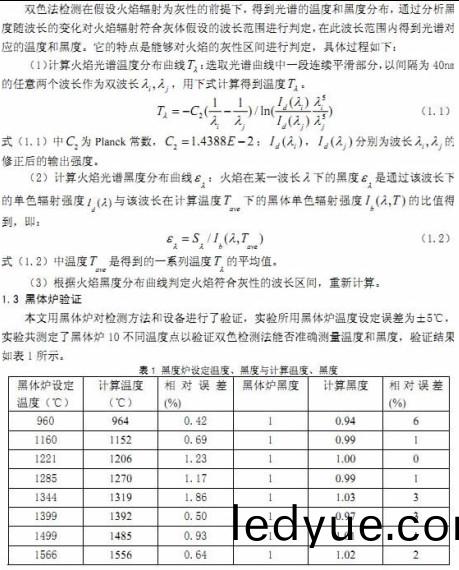 生(sheng)物質燃料鍋鑪