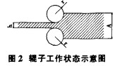 稭稈(gan)粉(fen)碎(sui)機 稭(jie)稈(gan)粉碎機