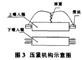 稭稈粉(fen)碎(sui)機(ji) 稭稈(gan)粉碎(sui)機(ji)