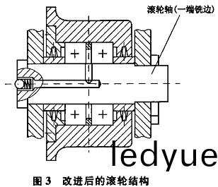 輸(shu)送機