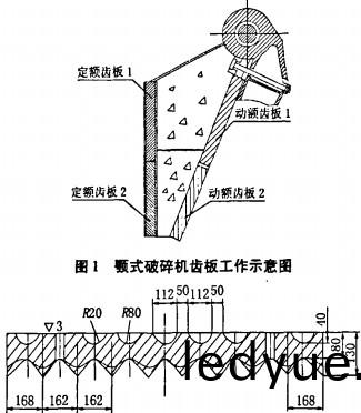 顎式(shi)破(po)碎機(ji) 顎式(shi)破(po)碎(sui)機(ji)