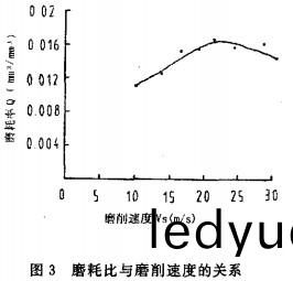 木(mu)材(cai)削片機 木(mu)材(cai)削片機