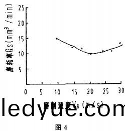 木材削片(pian)機 木材(cai)削片機