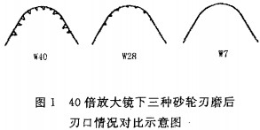 木(mu)材切片(pian)機 木材(cai)切片(pian)機(ji)