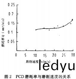 木(mu)材(cai)削(xue)片(pian)機(ji) 木(mu)材削片(pian)機(ji)