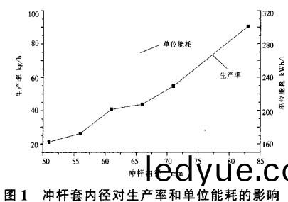 稭稈壓(ya)塊(kuai)機