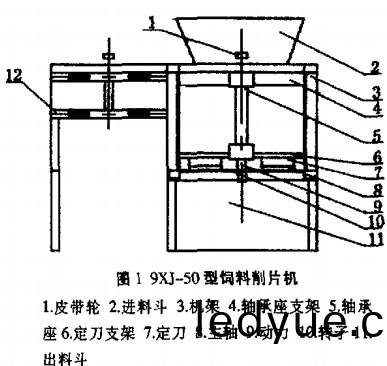 削(xue)片(pian)機(ji)