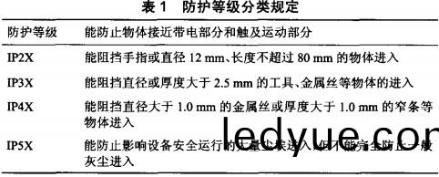 配(pei)電(dian)櫃