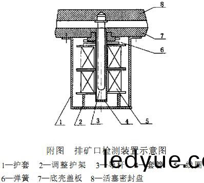 破碎機