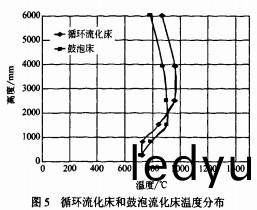 生物(wu)質(zhi)鍋鑪(lu)
