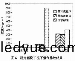 生(sheng)物(wu)質(zhi)鍋鑪