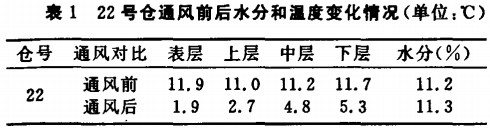 風(feng)機(ji)