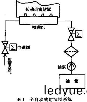 毬磨(mo)機