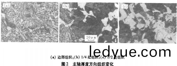破(po)碎機(ji)