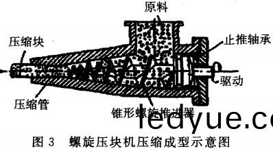 顆(ke)粒機(ji),稭稈(gan)壓塊(kuai)機(ji),飼(si)料(liao)顆粒(li)機 顆粒(li)機(ji),稭(jie)稈(gan)壓塊機(ji),飼料(liao)顆粒機(ji)
