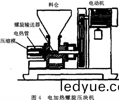 顆(ke)粒(li)機(ji),稭稈(gan)壓(ya)塊機,飼料(liao)顆粒機 顆(ke)粒機,稭稈(gan)壓(ya)塊機(ji),飼料(liao)顆(ke)粒(li)機(ji)