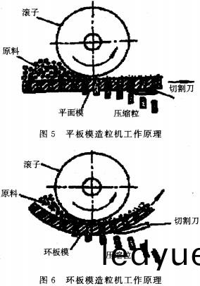 顆粒機,稭(jie)稈壓塊(kuai)機(ji),飼(si)料(liao)顆(ke)粒(li)機 顆粒(li)機(ji),稭稈(gan)壓塊(kuai)機(ji),飼(si)料(liao)顆(ke)粒(li)機(ji)