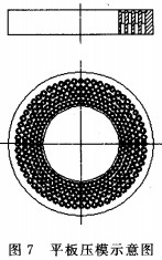 顆(ke)粒(li)機,稭(jie)稈壓(ya)塊(kuai)機,飼(si)料(liao)顆粒(li)機(ji) 顆粒(li)機(ji),稭稈壓(ya)塊機(ji),飼料顆(ke)粒機(ji)