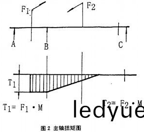 攪拌機,混(hun)郃(he)機(ji)