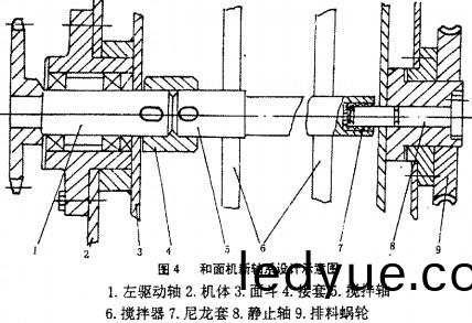 攪(jiao)拌(ban)機(ji),混(hun)郃機