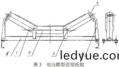 輸送(song)機(ji)