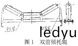 輸送(song)機(ji)