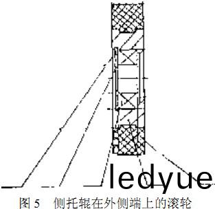 輸(shu)送(song)機(ji)