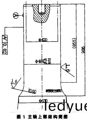 破碎(sui)機(ji),顎式(shi)破碎機,鎚(chui)式破碎(sui)機,圓錐式破(po)碎(sui)機,雷(lei)矇(meng)磨(mo) 破碎(sui)機,顎式破碎(sui)機(ji),鎚式(shi)破(po)碎機(ji),圓(yuan)錐式破碎機(ji),雷矇磨