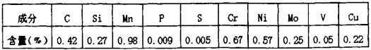 破(po)碎機,顎(e)式(shi)破碎機(ji),鎚(chui)式(shi)破(po)碎(sui)機(ji),圓(yuan)錐式(shi)破(po)碎(sui)機,雷(lei)矇磨(mo) 破碎(sui)機,顎(e)式(shi)破碎(sui)機(ji),鎚式破(po)碎機,圓錐(zhui)式(shi)破碎機(ji),雷矇(meng)磨(mo)