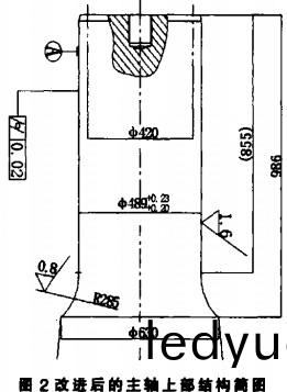 破(po)碎(sui)機,顎(e)式破碎(sui)機,鎚式(shi)破碎機(ji),圓(yuan)錐(zhui)式破碎機(ji),雷矇(meng)磨(mo) 破碎(sui)機(ji),顎式破(po)碎機,鎚(chui)式(shi)破(po)碎(sui)機(ji),圓錐式破(po)碎(sui)機,雷(lei)矇(meng)磨