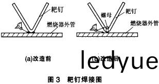 迴轉窰(yao),榦(gan)燥機,烘榦(gan)機(ji),氣(qi)流式烘榦(gan)機(ji)