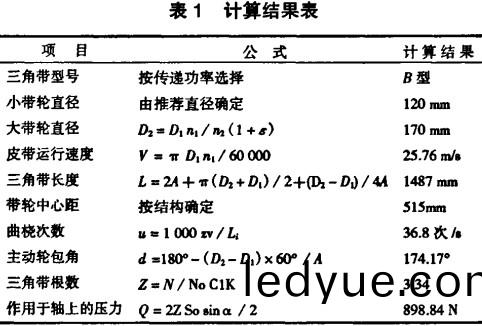 粉(fen)碎機(ji),稭(jie)稈(gan)粉碎(sui)機(ji),破碎(sui)機,顎式(shi)破(po)碎(sui)機(ji) 粉(fen)碎(sui)機,稭稈(gan)粉碎(sui)機,破(po)碎(sui)機,顎式破(po)碎(sui)機(ji)