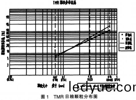 混郃(he)機(ji)攪拌機(ji)