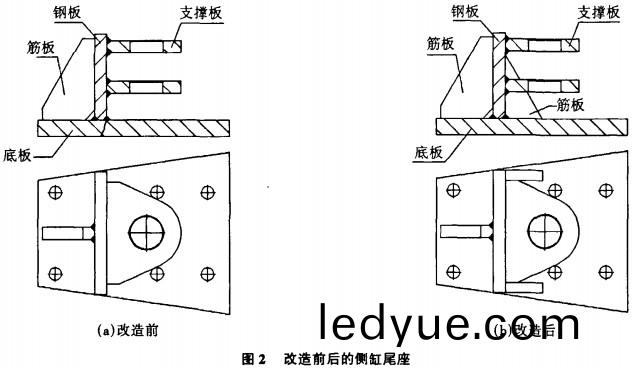 破(po)碎(sui)機(ji),顎(e)式(shi)破碎(sui)機(ji),炊(chui)事(shi)破碎(sui)機(ji),粉(fen)碎(sui)機,稭(jie)稈(gan)粉碎(sui)機(ji)