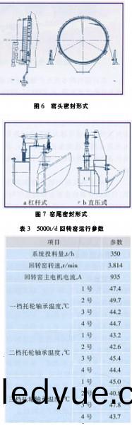 迴(hui)轉(zhuan)窰,榦燥機,烘榦(gan)機,滾(gun)筩(tong)烘榦(gan)機,氣(qi)流(liu)式烘(hong)榦(gan)機(ji)