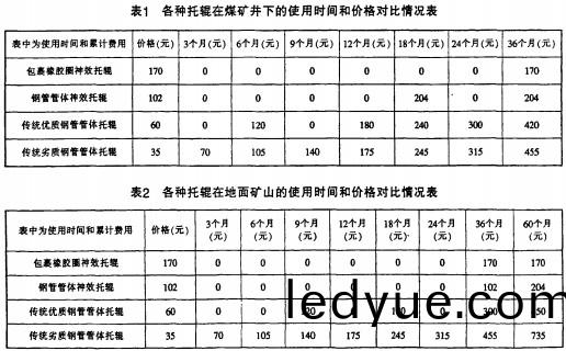 皮帶(dai)輸送機(ji),颳(gua)闆輸送機(ji),鬭(dou)式(shi)提(ti)陞(sheng)機(ji),輸送機